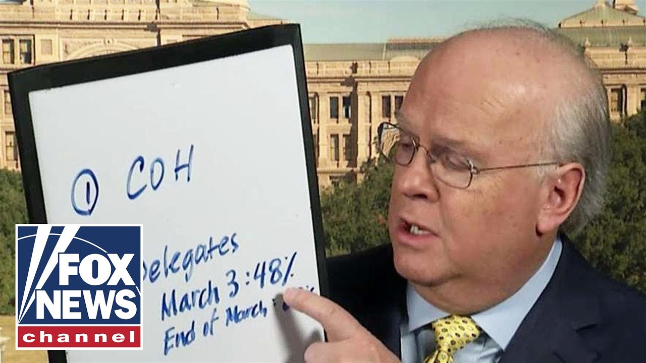 Rove: When and where 2020 candidates spend their money will have a huge impact – Fox News